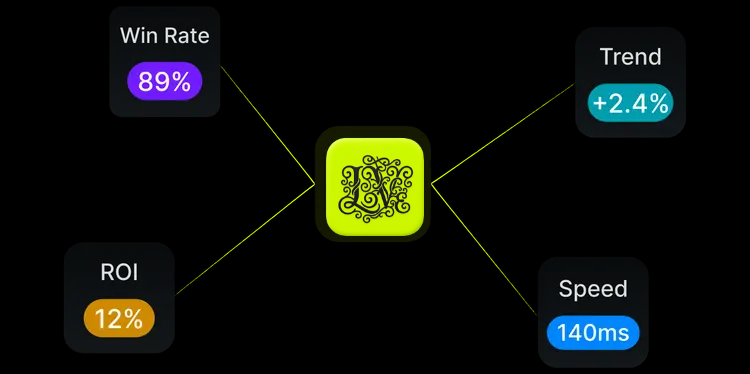 Automate illustration