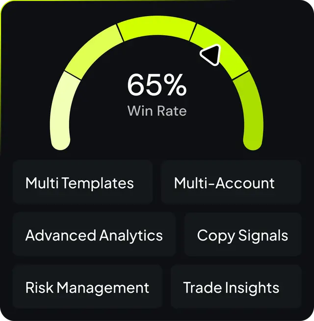 Lixvon win rate and trade performance analytics